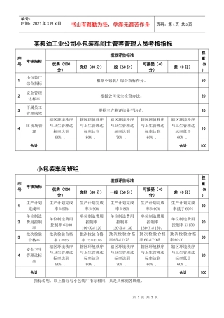 粮油工业公司小包装车间主管等管理人员考核指标