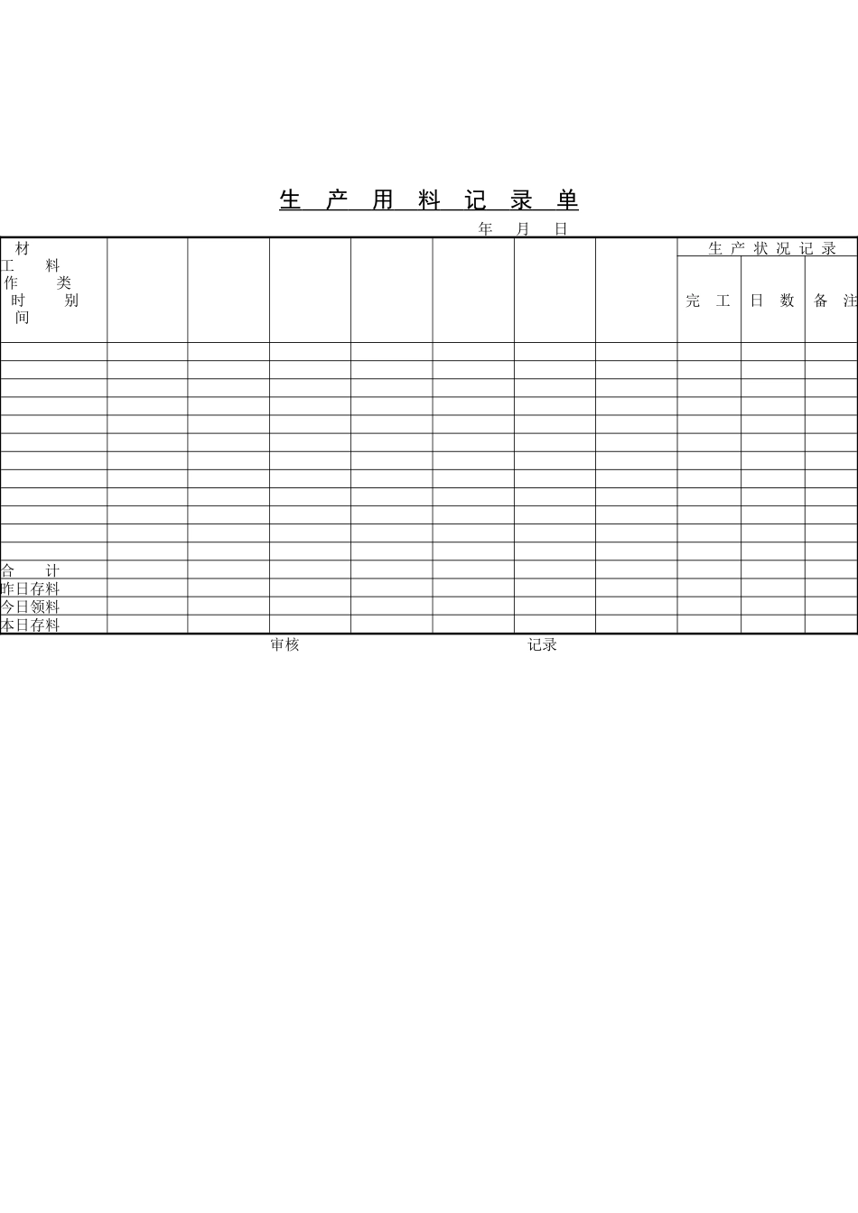 生产用料记录表_第1页