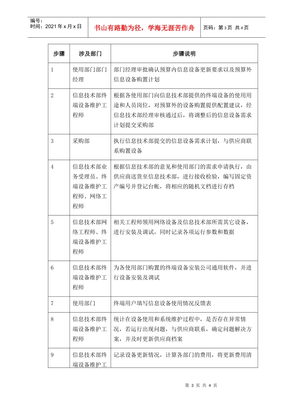 某集团信息设备更新_第3页