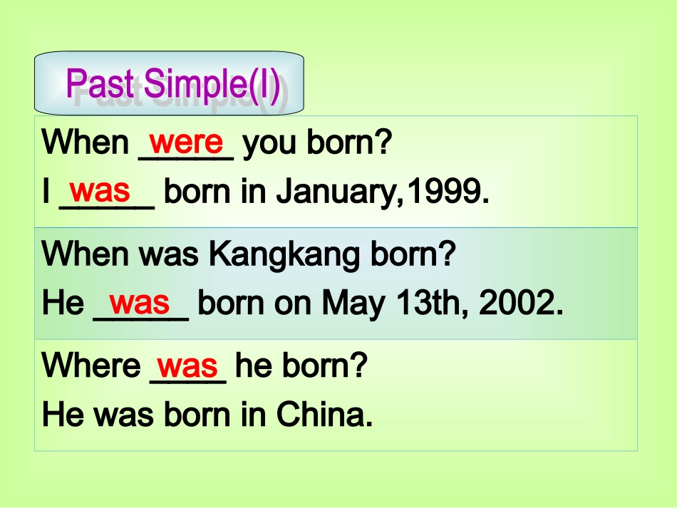 教学课件。Unit7Topic1SectionD_第3页