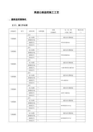 高速公路监控施工工艺(DOC14页)