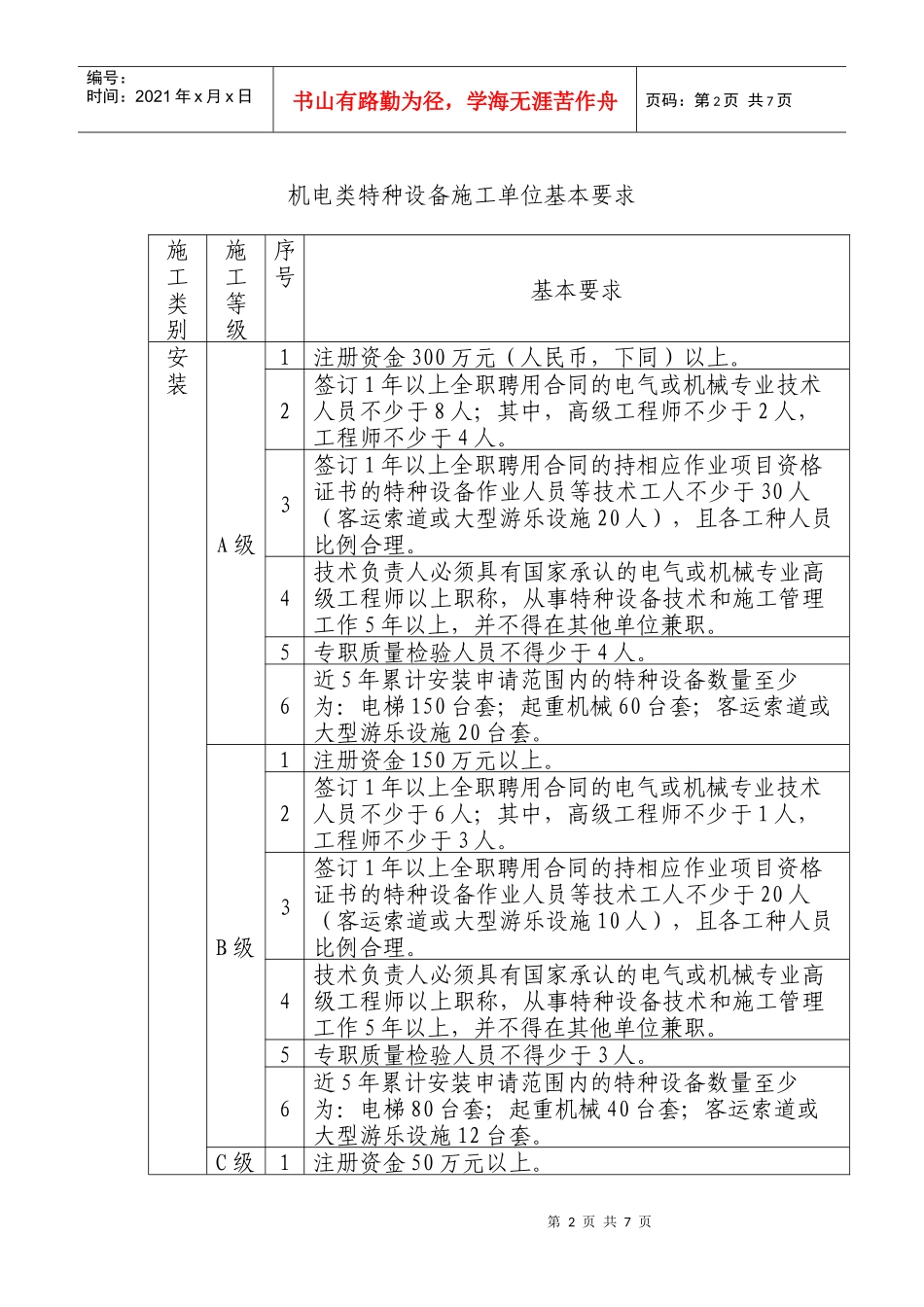 机电类特种设备施工单位基本要求_第2页