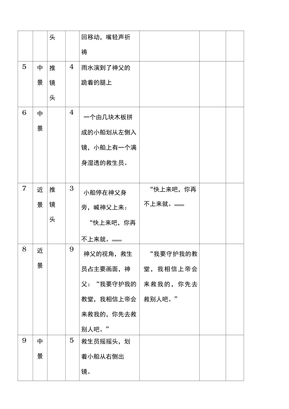 文字分镜头脚本-范例_第2页