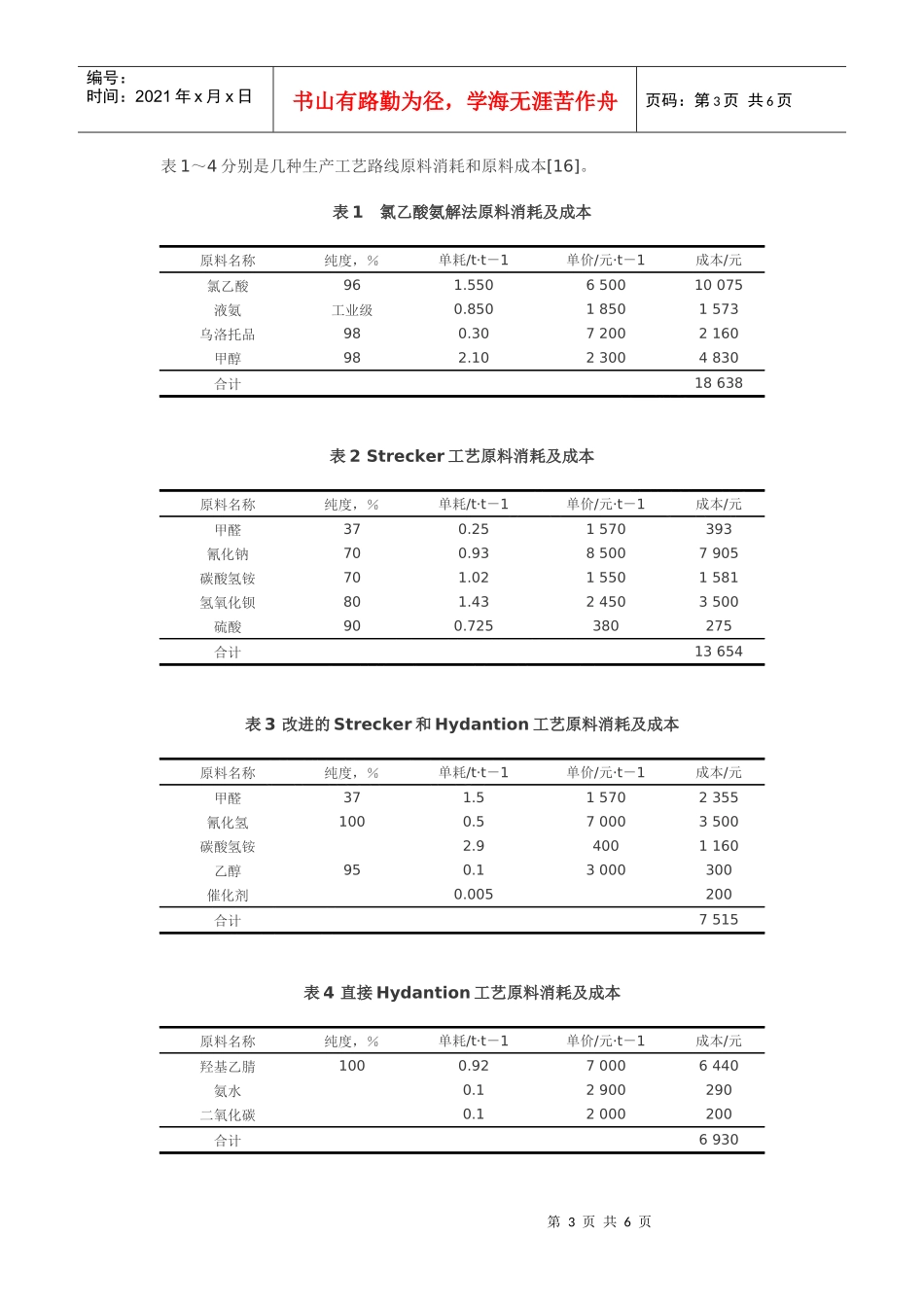 甘氨酸的生产现状及发展趋势_第3页