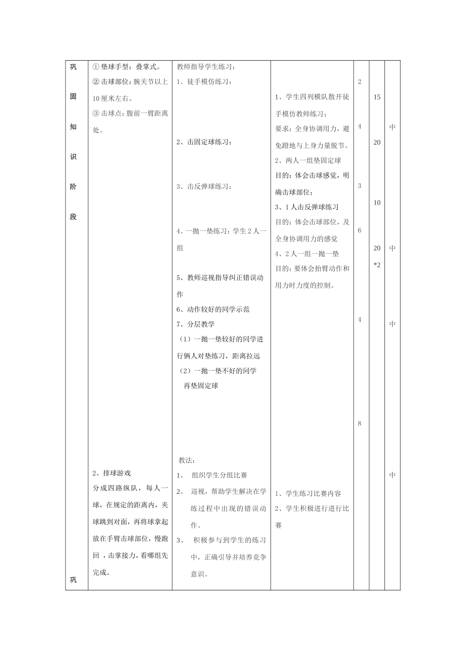 初一体育课教案_第3页
