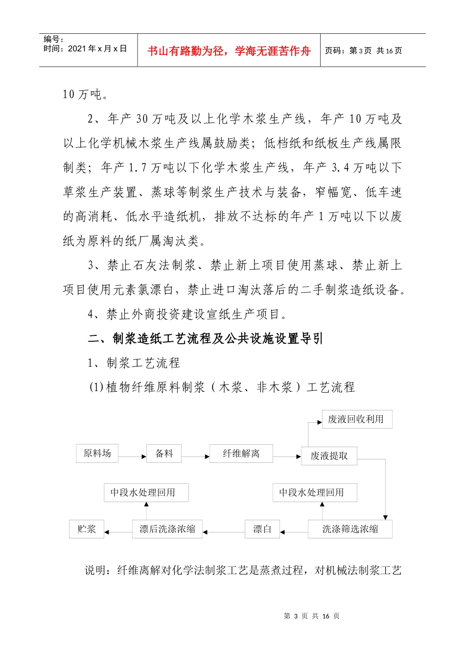 福建省制浆造纸行业工艺流程规范导引(试行)_第3页