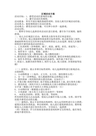 活动区展示计划1