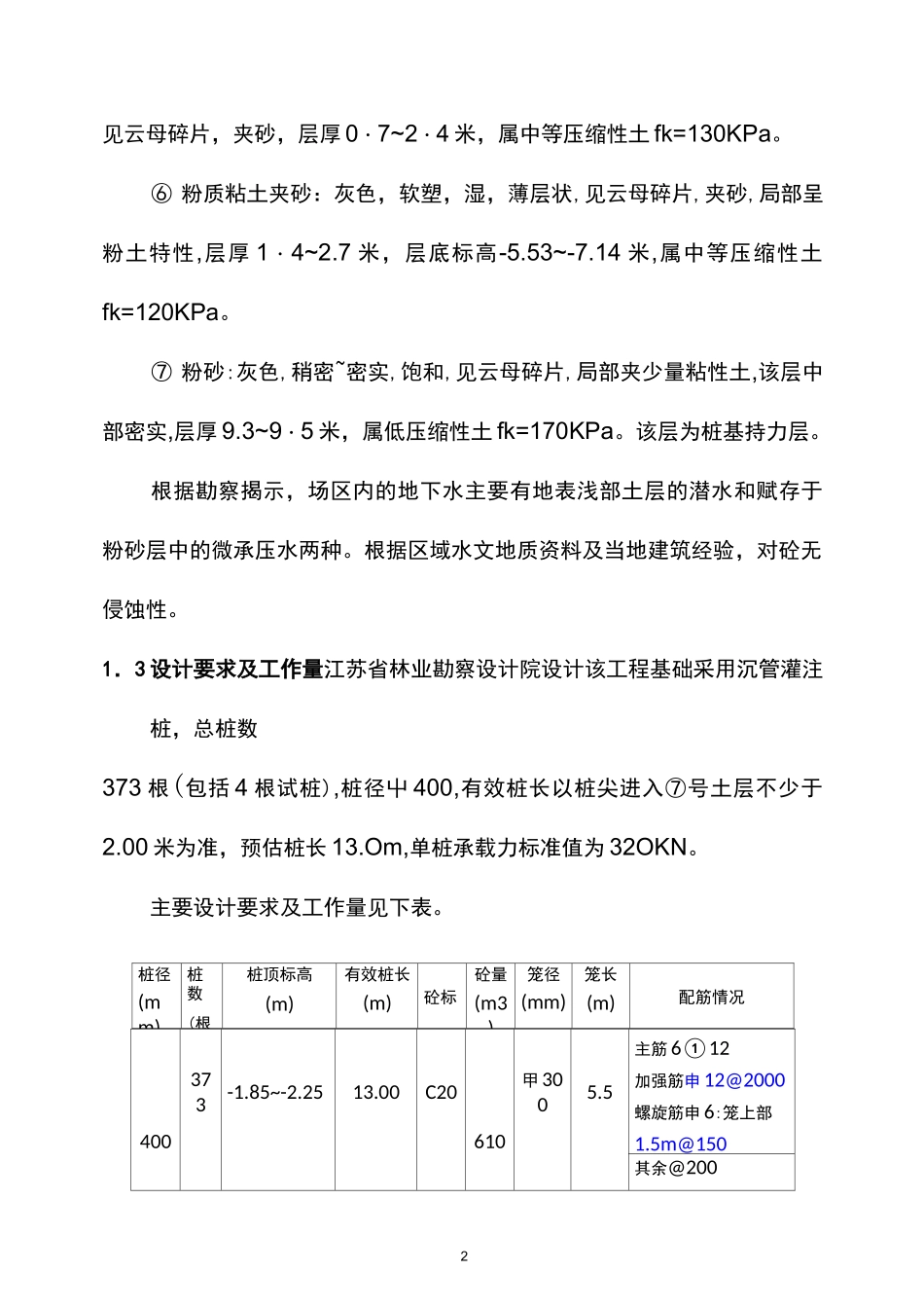 振动沉管桩施工方案_第2页