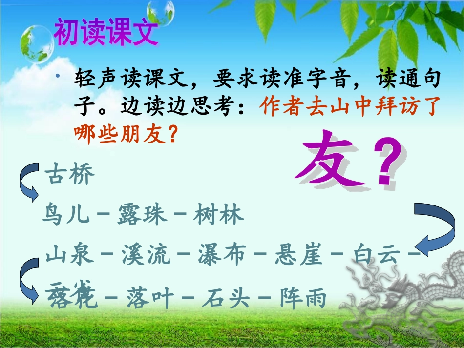 人教版语文六年级上册第一课山中访友课件_第3页