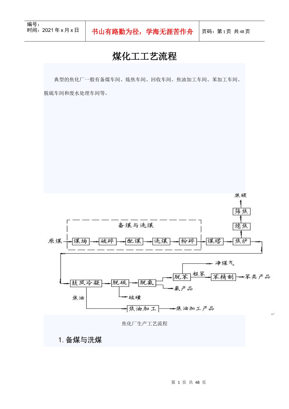 煤化工工艺流程_第1页