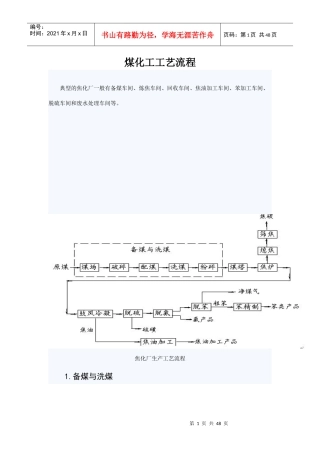 煤化工工艺流程
