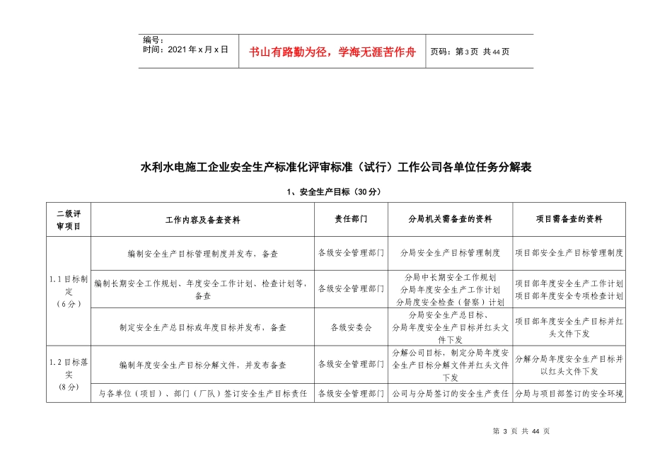 qt-2公司各单位安全生产标准化建设相关要求58_第3页