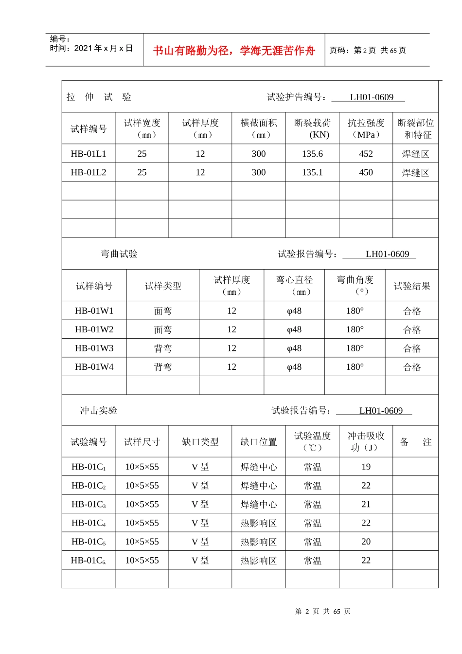 焊接工艺评定报告_第3页