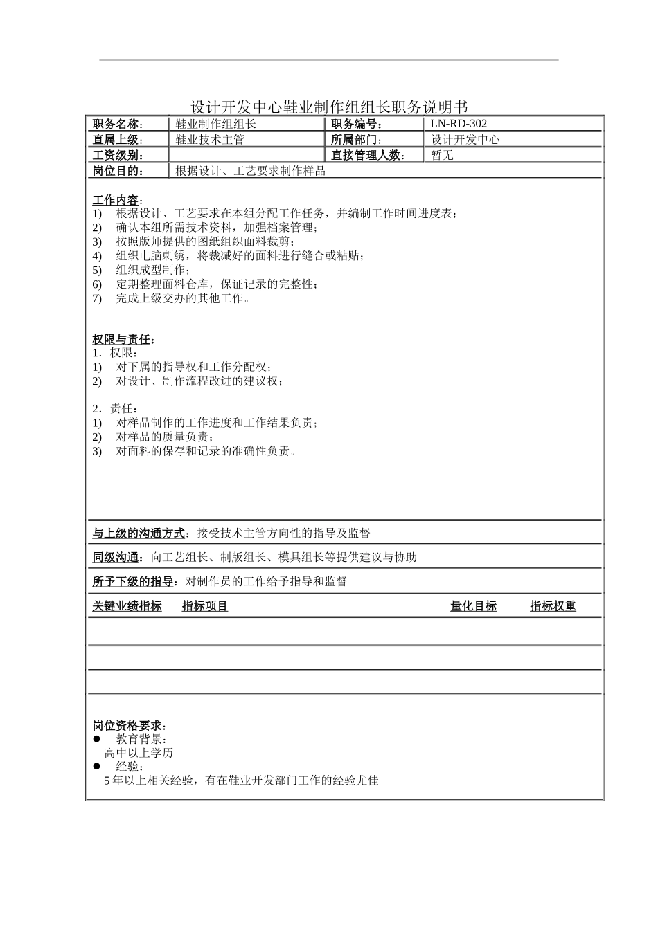设计开发中心鞋业制作组组长职务说明书_第1页