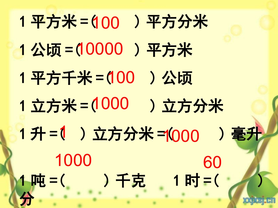 名数的改写课件_第1页