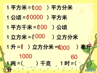 名数的改写课件