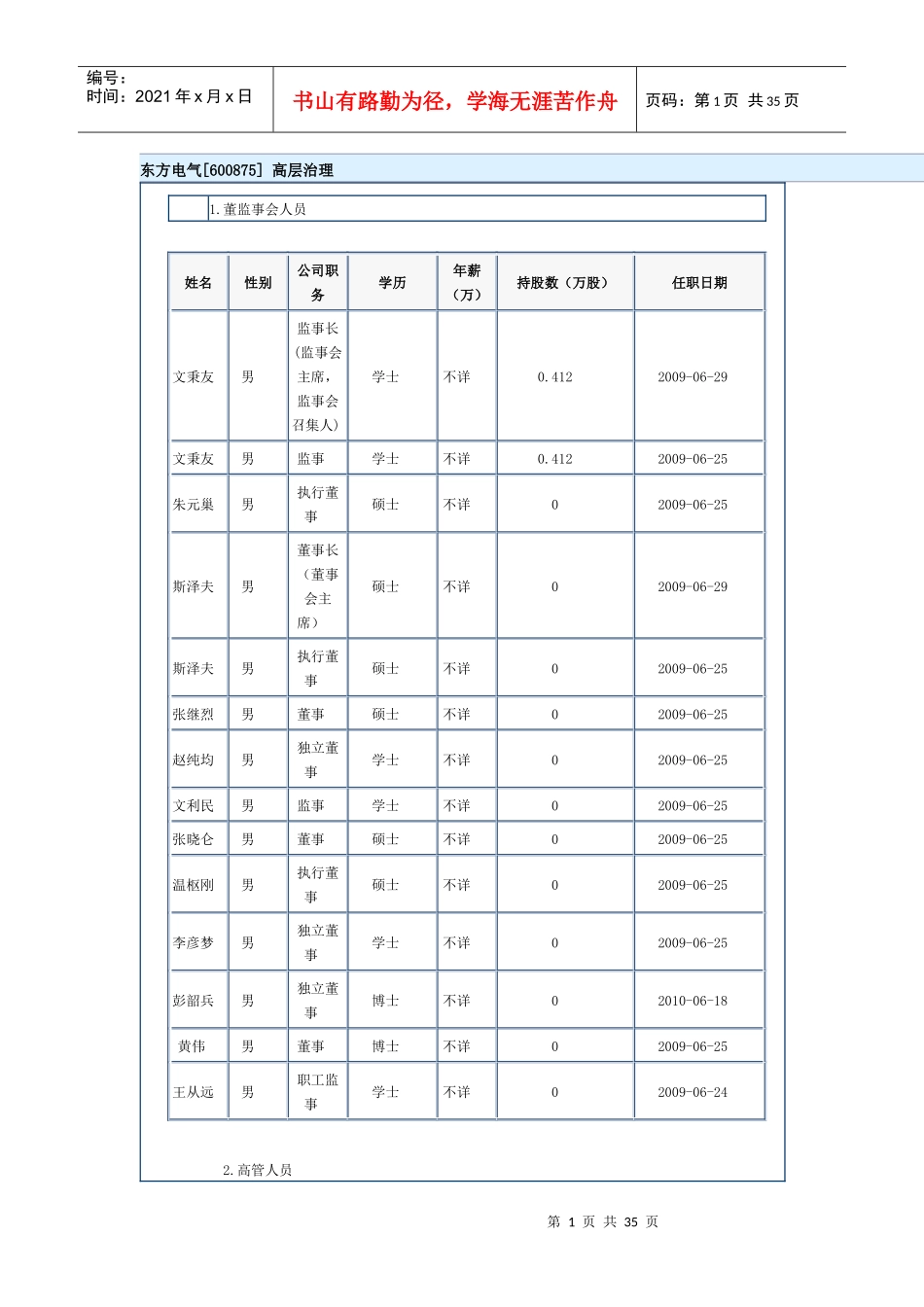 中国机电设备竞争企业排行榜_第1页