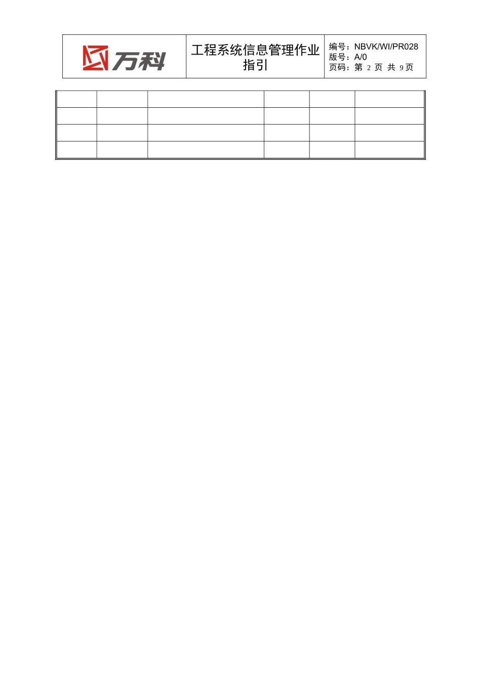 NBVK-WI-PR028工程系统信息管理作业指引_第2页