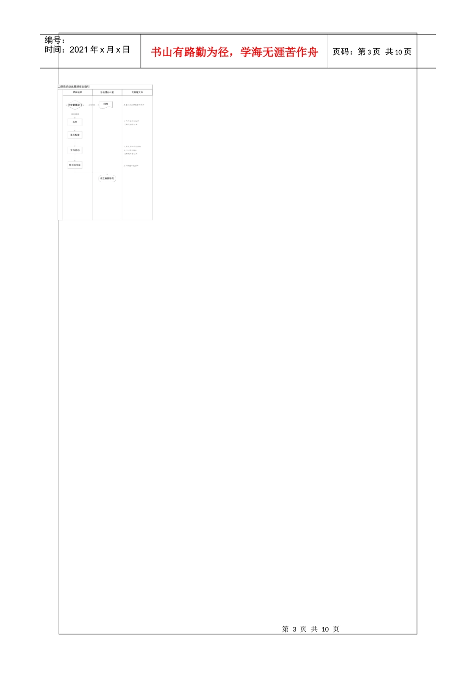 NBVK-WI-PR028工程系统信息管理作业指引_第3页