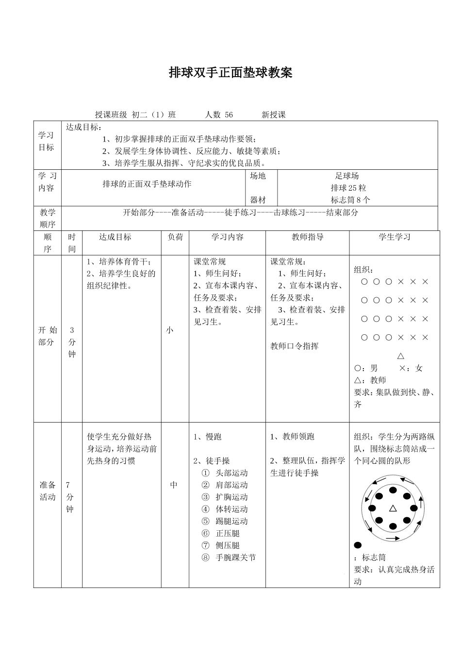 排球双手正面垫球--初二_第1页