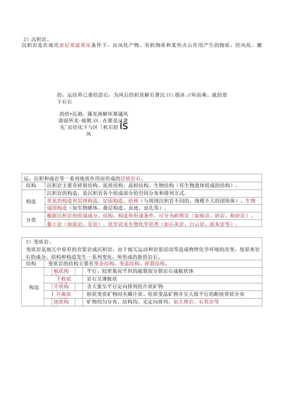 岩体的特征(一)_第3页