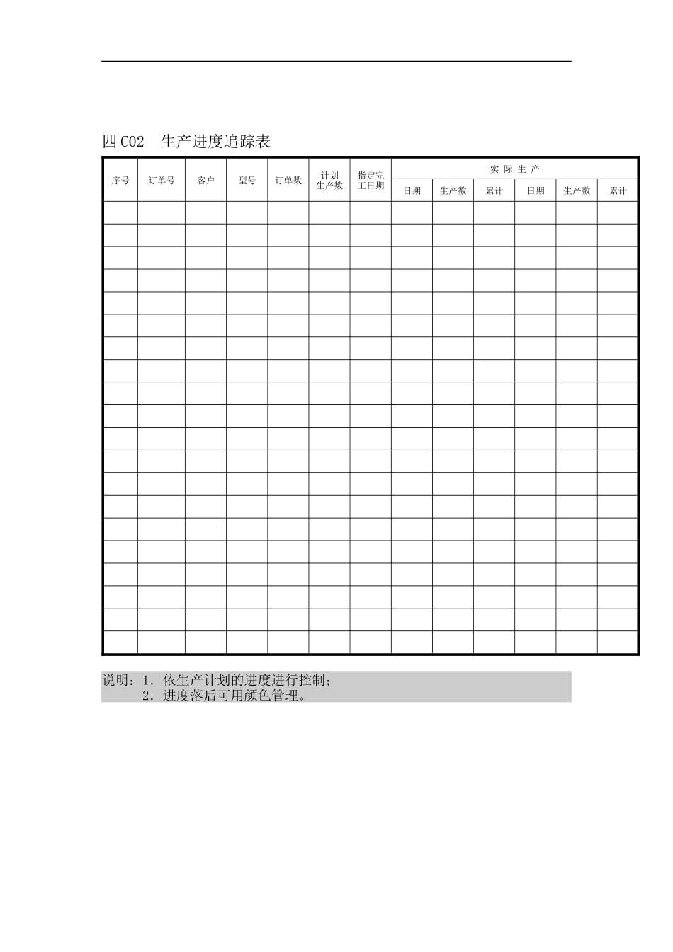 生产进度追踪表_第1页