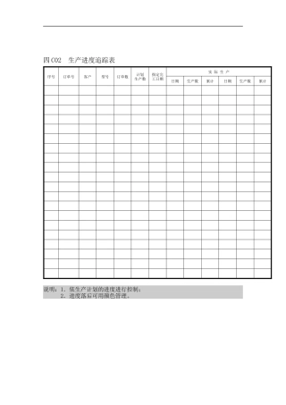 生产进度追踪表