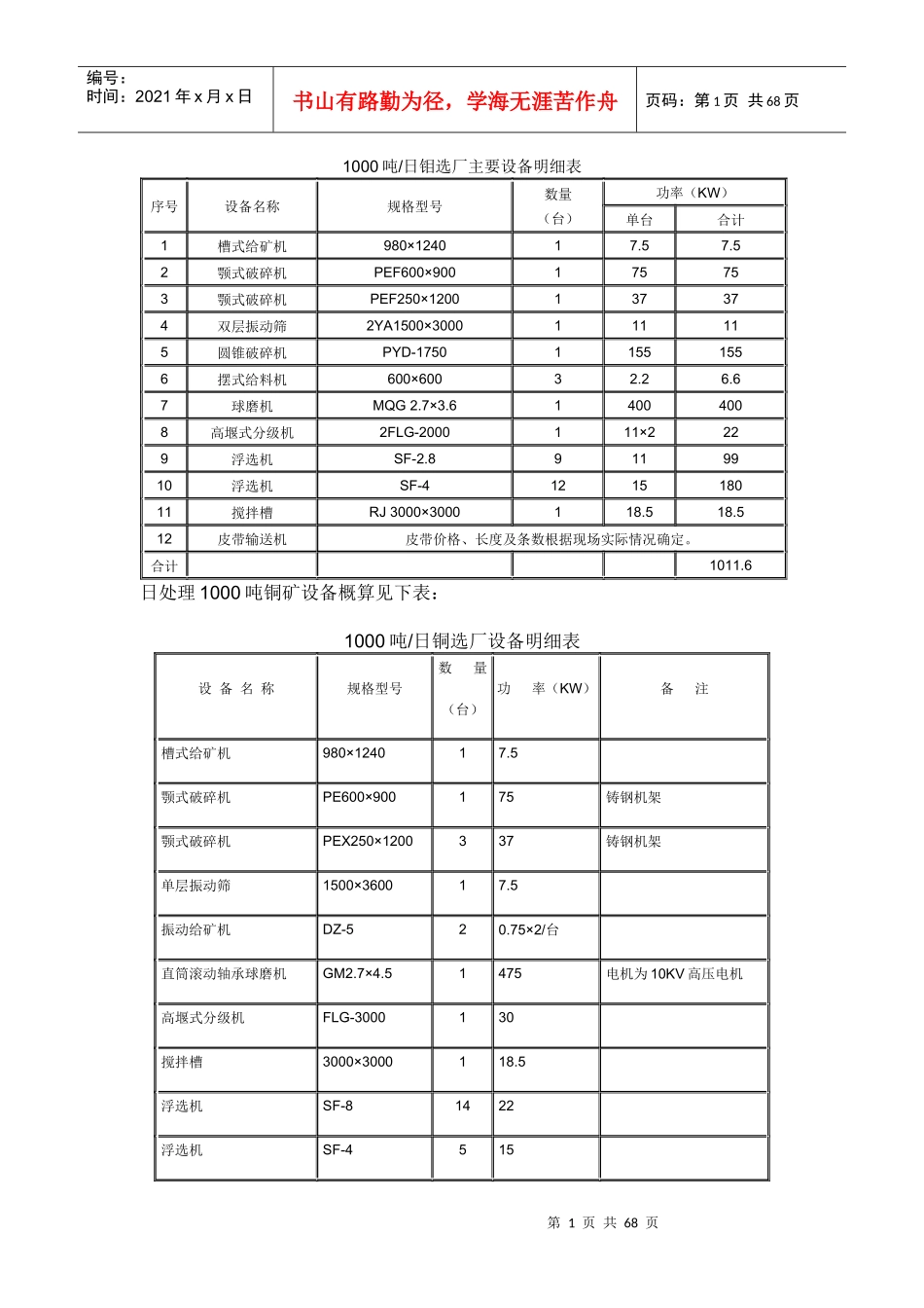 300t-1000t选厂设备_第1页