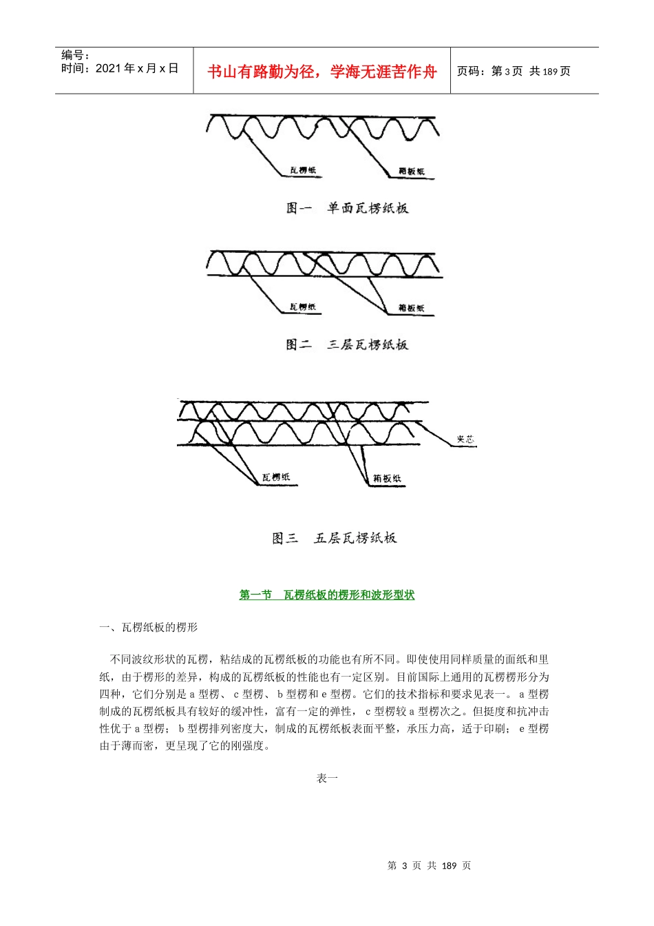 瓦楞纸箱生产实用技术_第3页