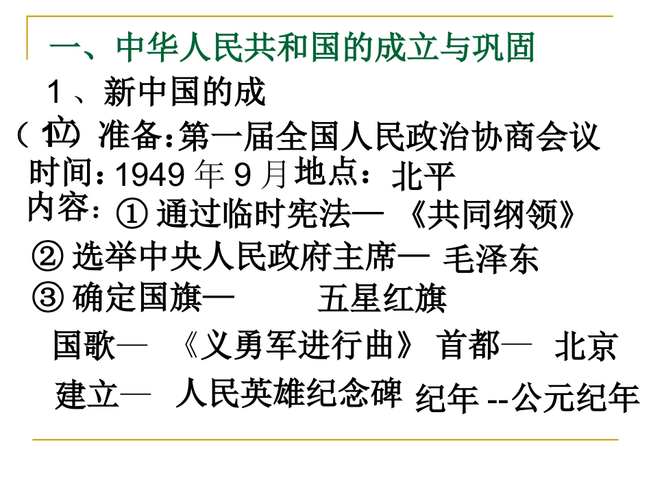 中考中国现代史复习与选择题训练[新人教]_第3页