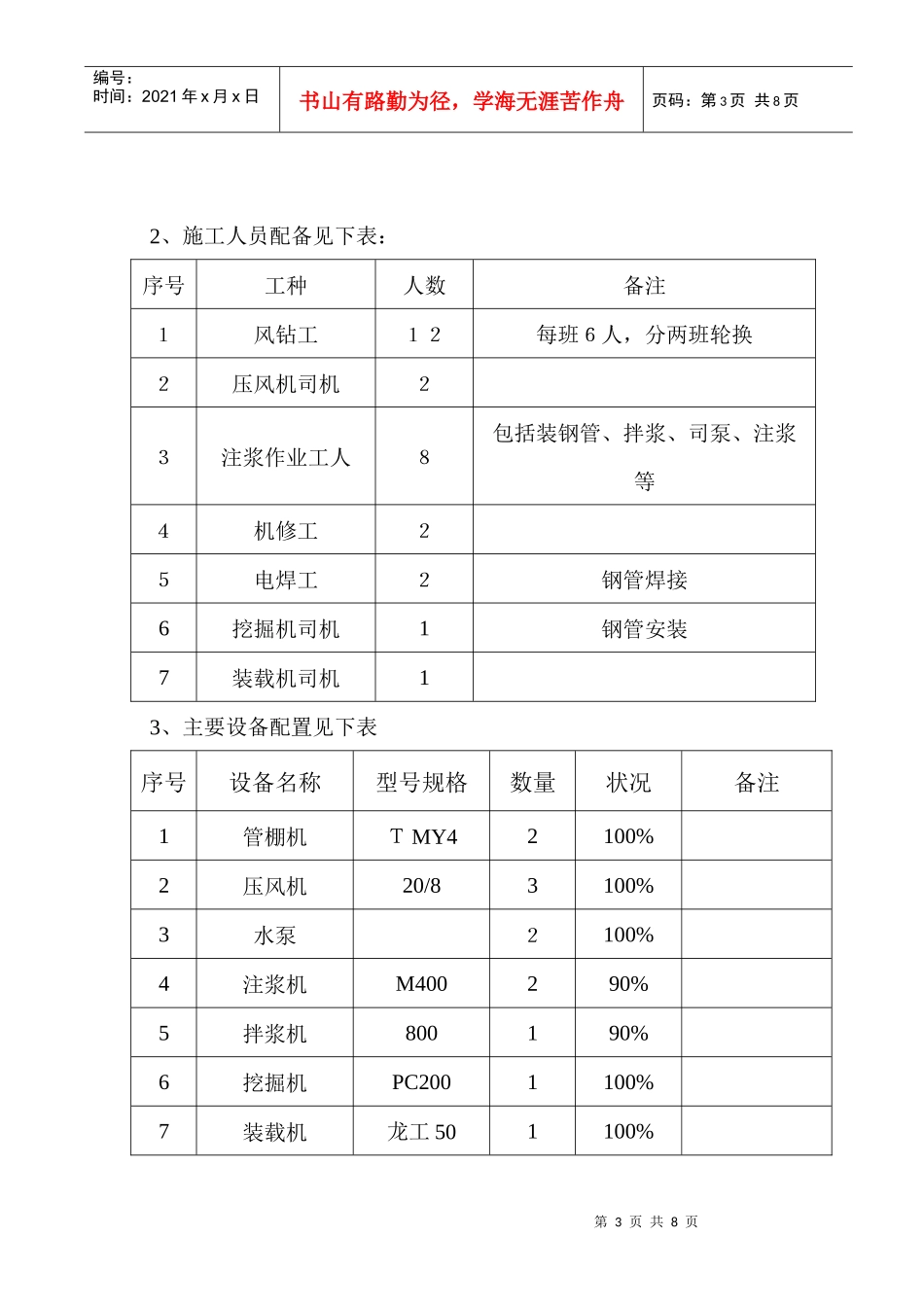 超前钢管(管棚护拱)施工工艺及技术措施_第3页
