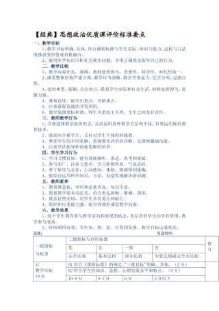 【经典】思想政治优质课评价标准要点