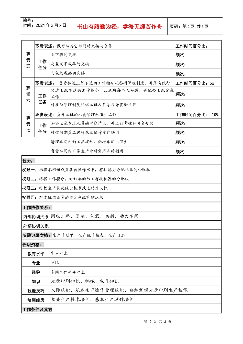 某知名光电企业印刷班长岗位说明书_第2页