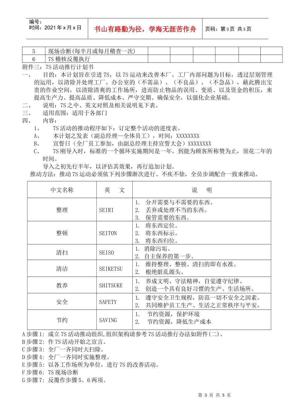 7S简明教程--样本_第3页