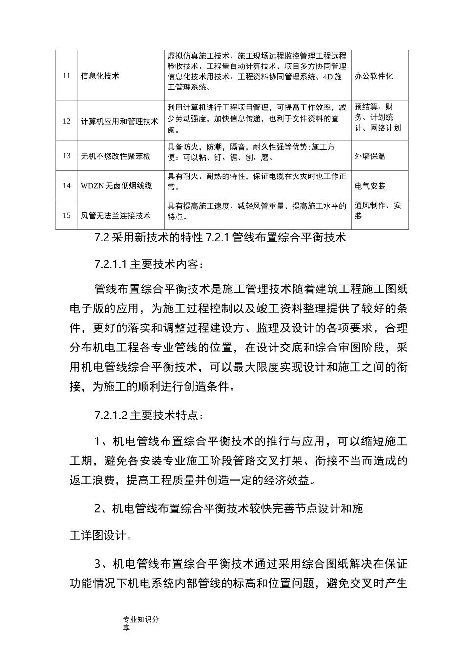 (完整版)新工艺设计、新技术、新材料的使用和效果_第2页