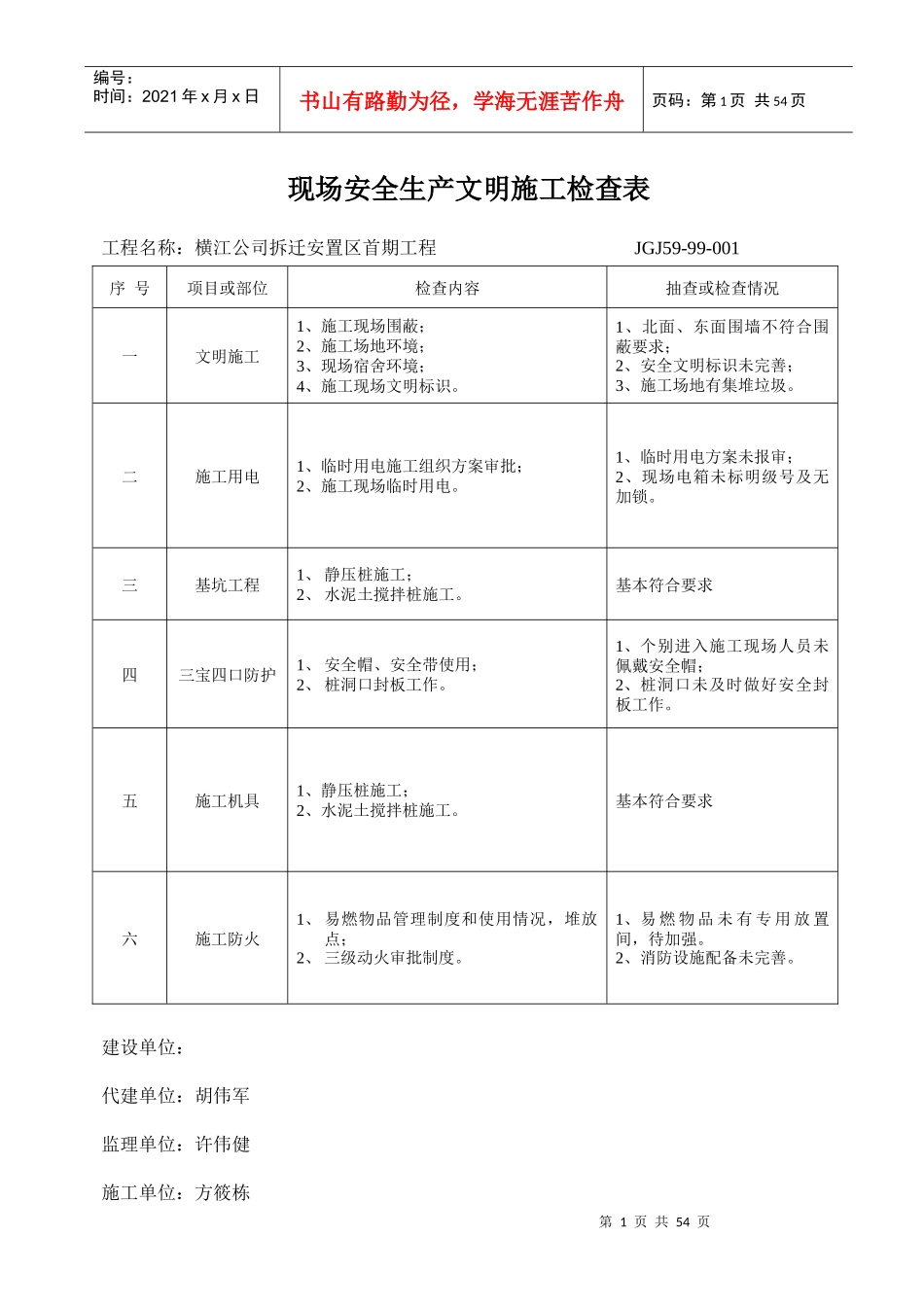 现场安全生产文明施工检查表_第1页