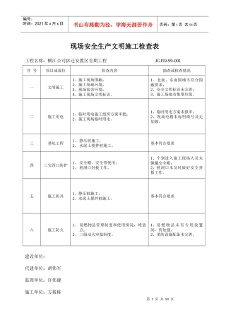 现场安全生产文明施工检查表