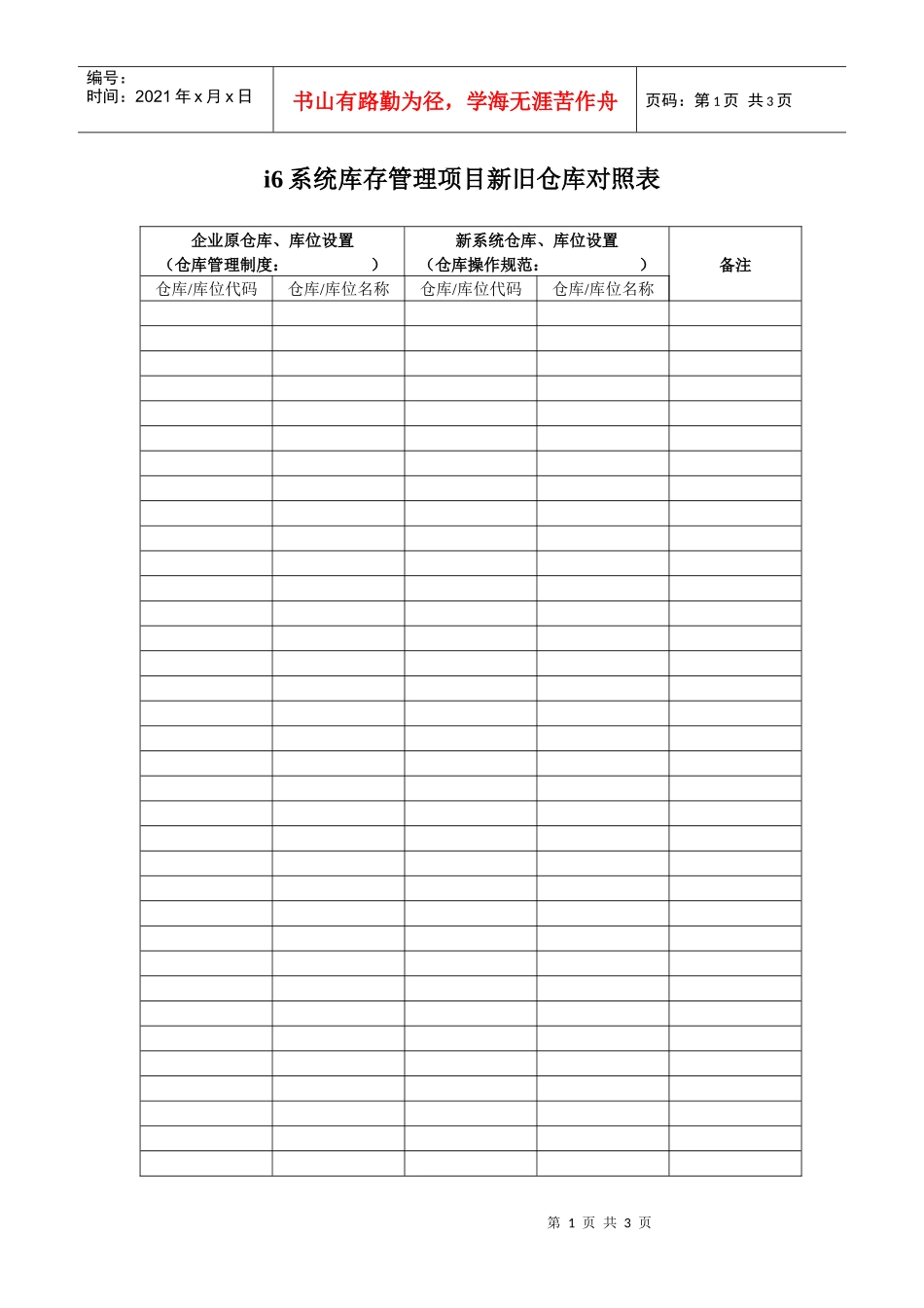 库存管理新旧仓库物料对照表_第1页