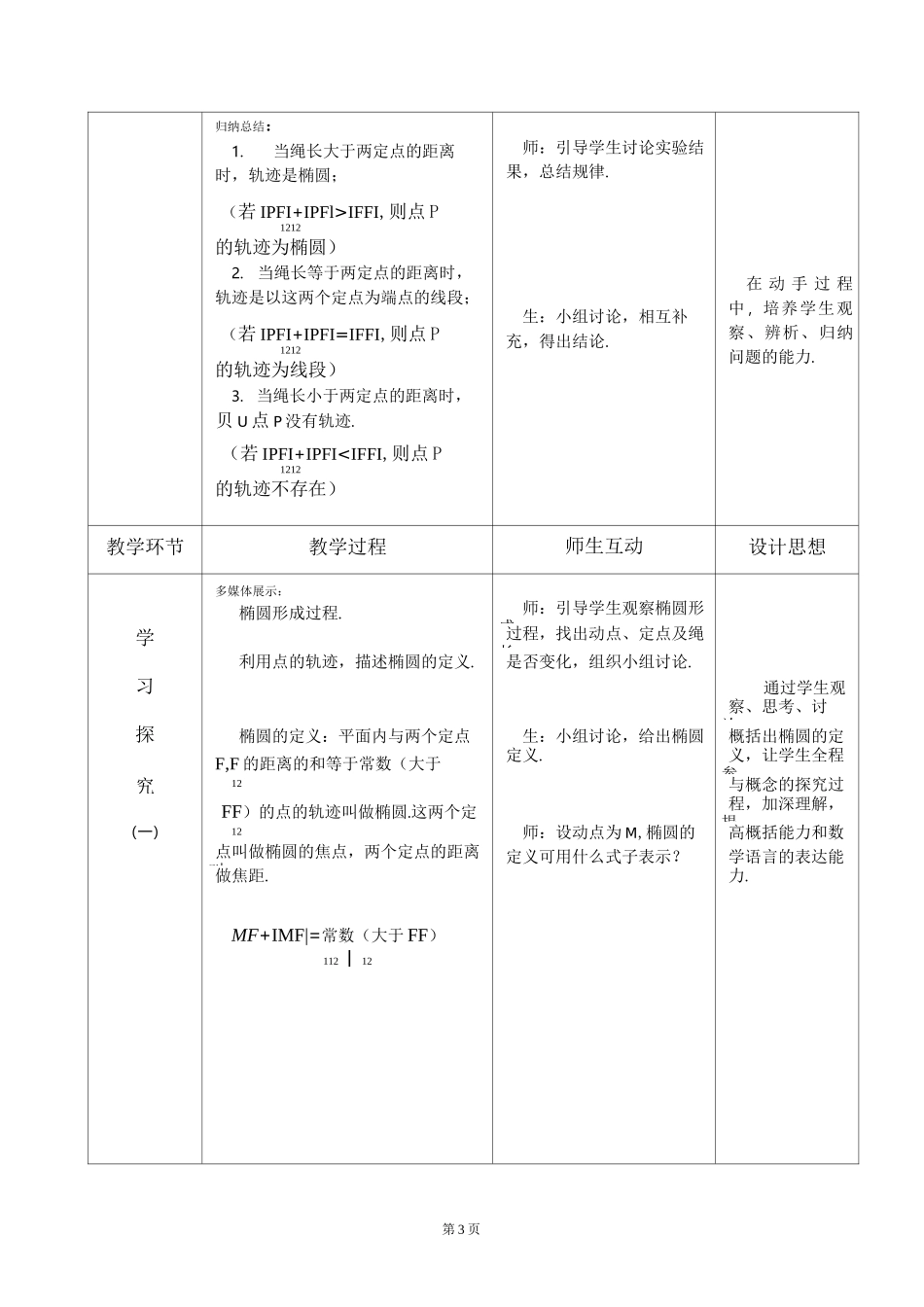 椭圆及其标准方程》教学设计_第3页