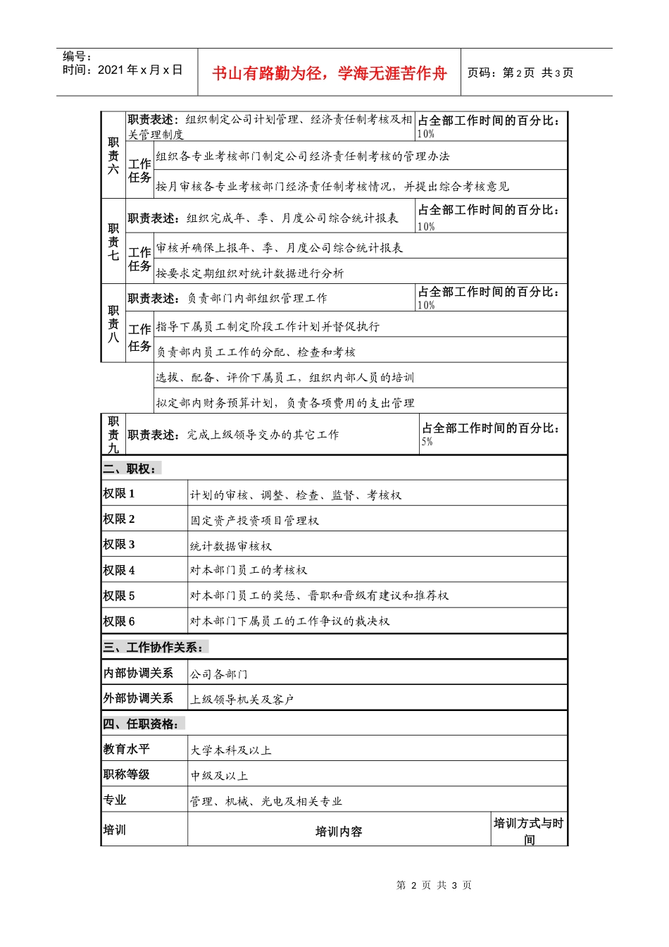 仪器生产企业计划部部长职位说明书_第2页
