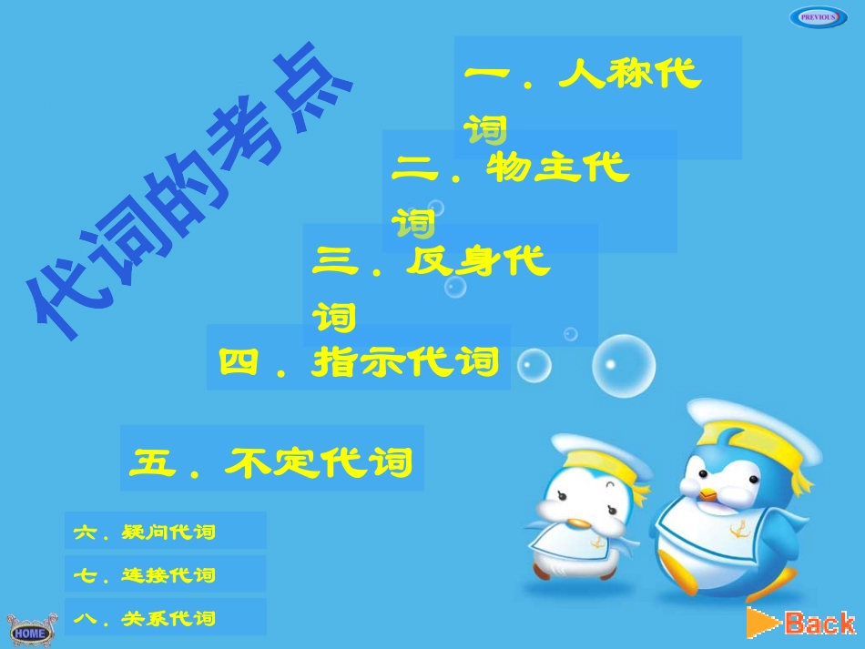 人教版初中英语代词复习课件1_第2页