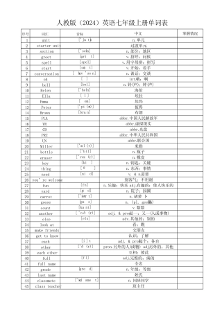 人教版(2024)英语七年级上册单词表 