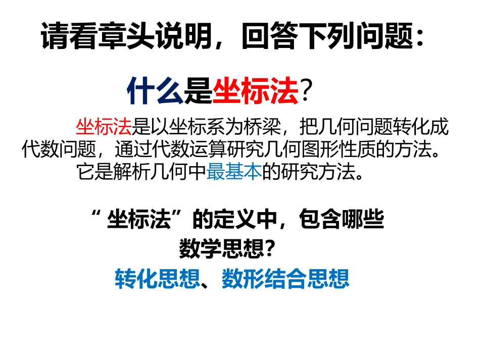 直线的倾斜角和斜率（一）（自制课件）_第2页
