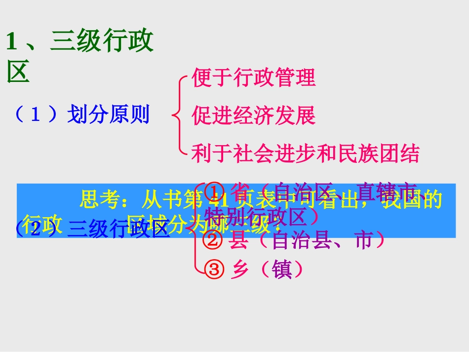 行政区划 (2)_第3页