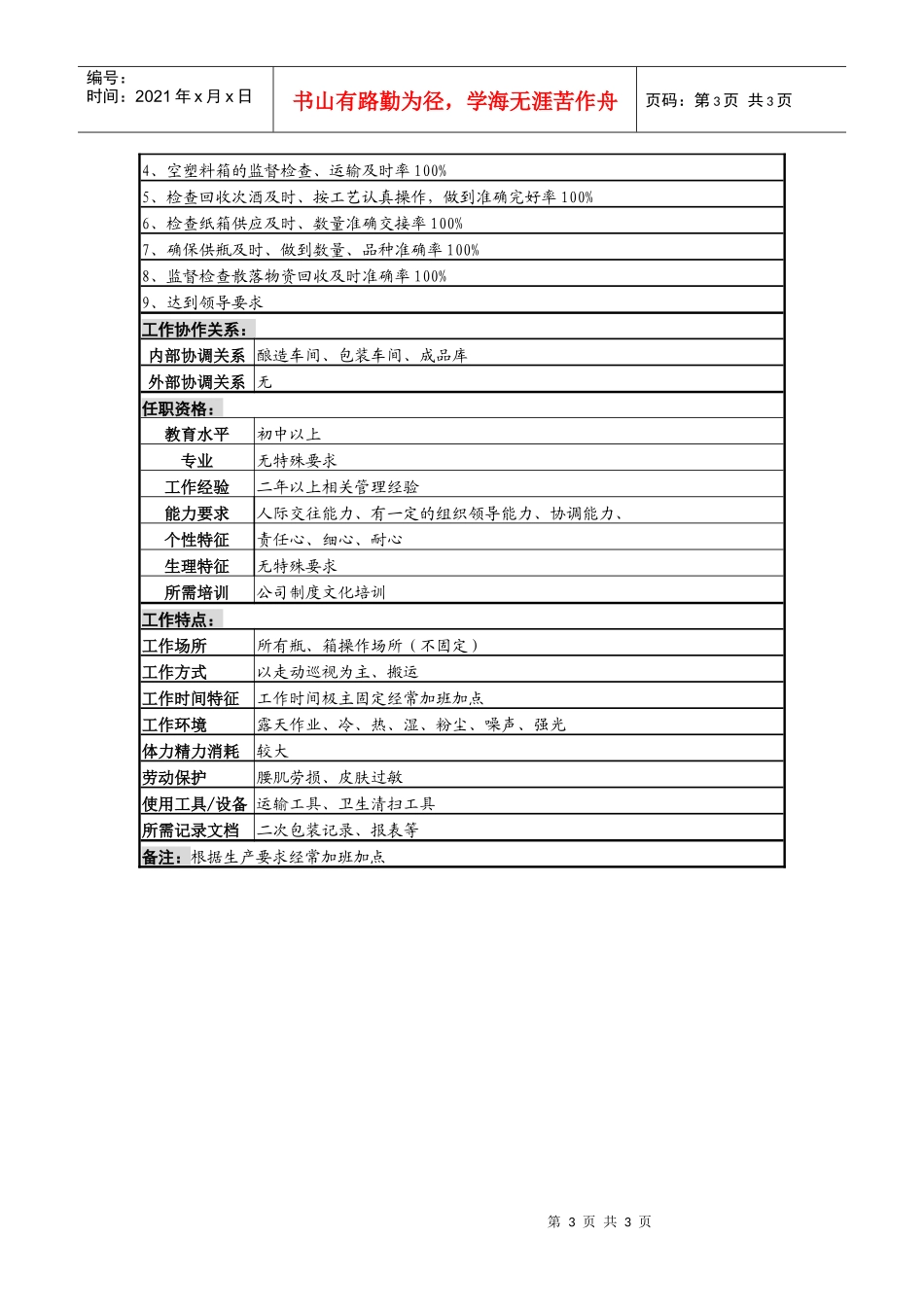 某啤酒企业瓶厂装卸分拣班班长岗岗位说明书_第3页