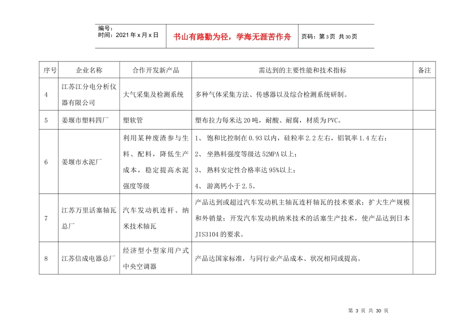 泰州市汽车零部件生产企业调查汇总表_第3页