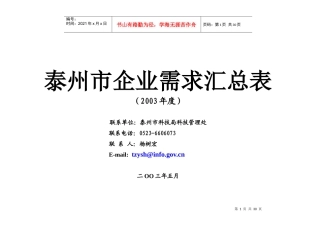 泰州市汽车零部件生产企业调查汇总表