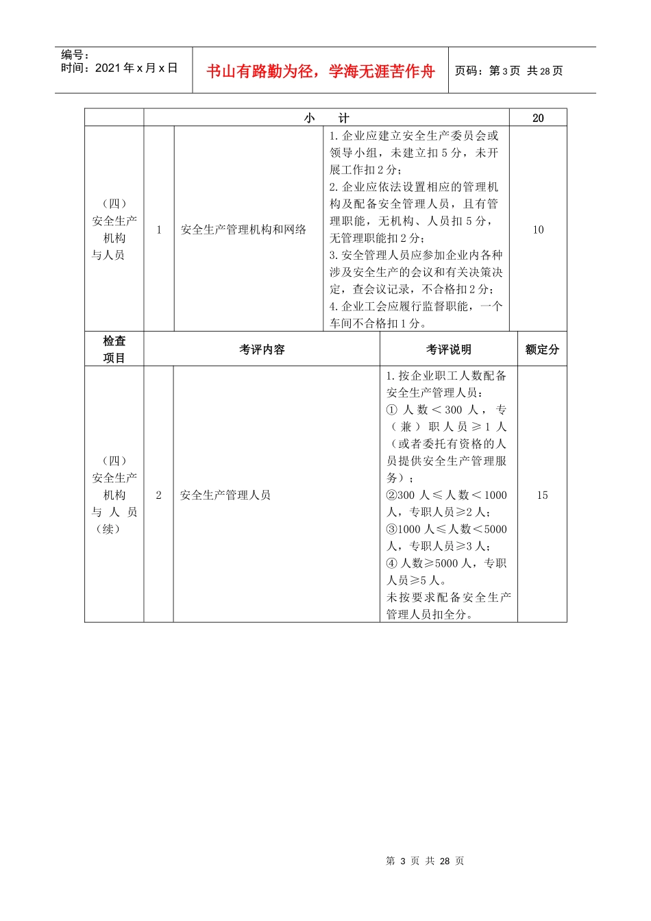 浙江省机械制造行业安全生产标准化企业考核评定表_第3页
