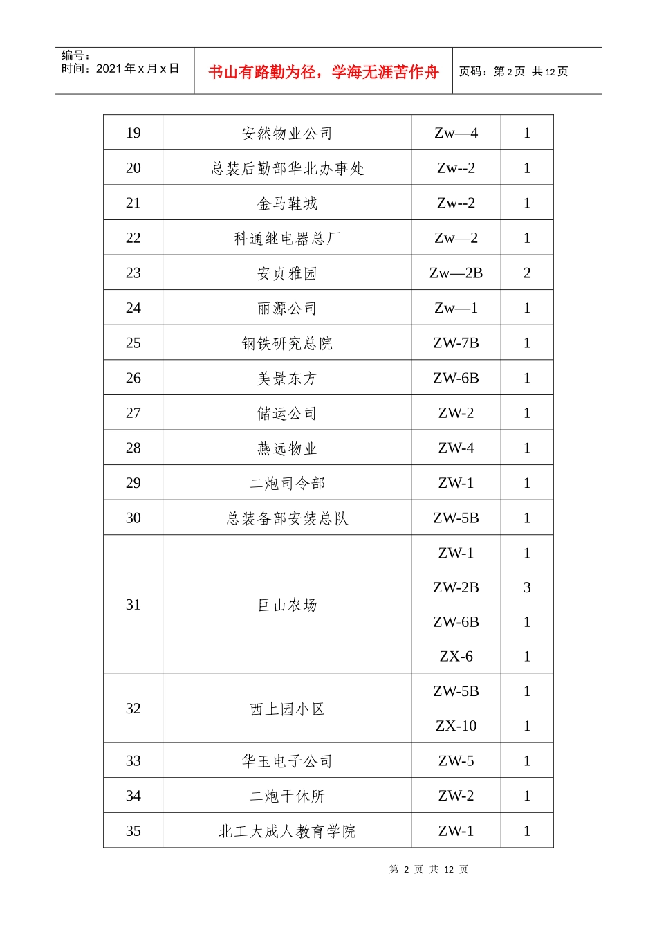 北京洁之源环保设备有限公司_第2页