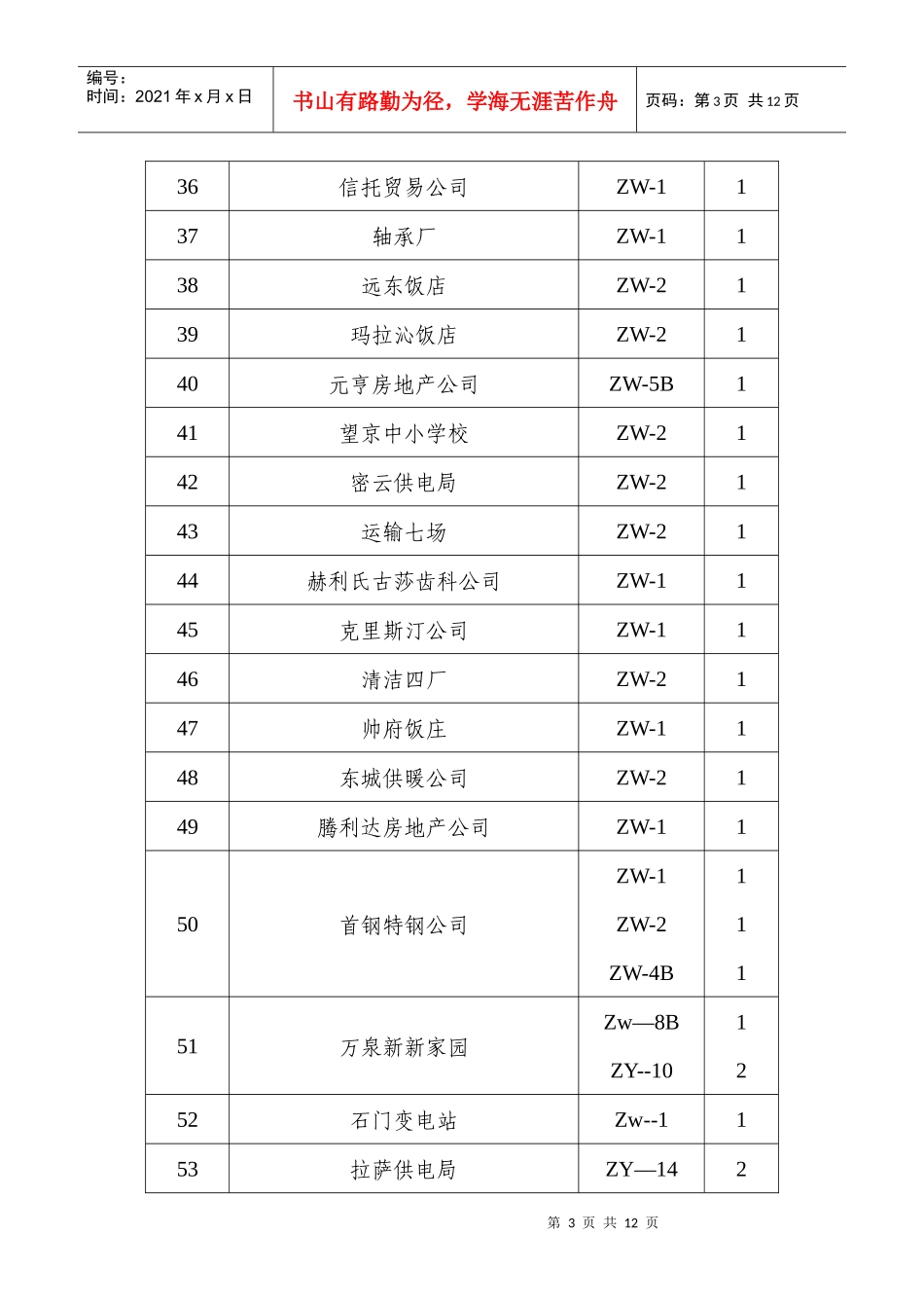 北京洁之源环保设备有限公司_第3页